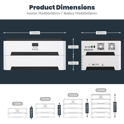 ราคาดี Home ระบบเก็บพลังงานแสงอาทิตย์ 5KW พร้อม Inverter การชาร์จ MPPT แบตเตอรี่ LFP 5KWH ออนไลน์