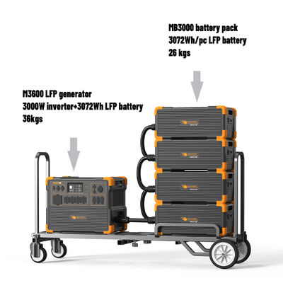 ราคาดี 3600W แบตเตอรี่ลิเดียม UPS โซลาร์เจนเนอเรตเตอร์ด้วย MPPT เครื่องควบคุม ออนไลน์