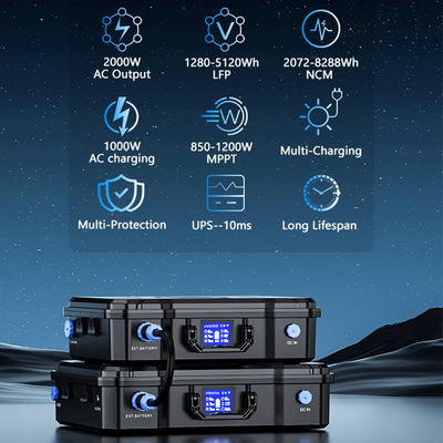 ราคาดี 150V PV Input Lithium Battery Power Station เครื่องผลิตแสงอาทิตย์พกพาที่มีฟังก์ชัน UPS ออนไลน์